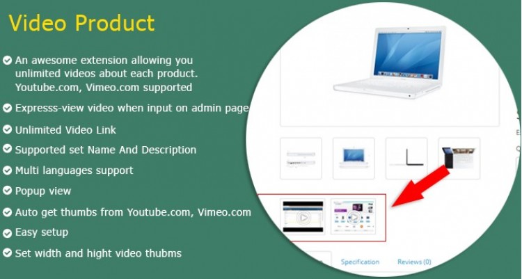 Video Product Popup View