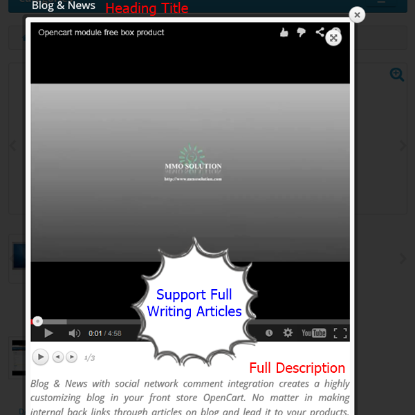 Video Product Popup View